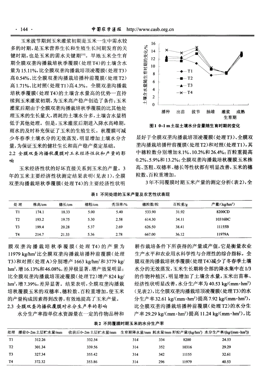 旱地全膜双垄沟播秋覆膜对玉米产量和水分利用率的影响_第3页