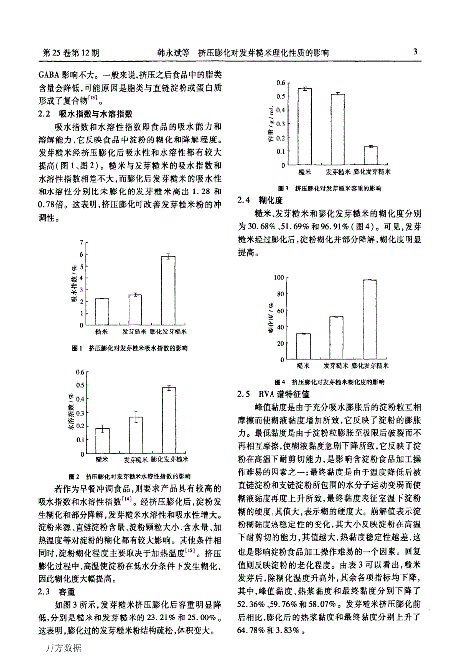 挤压膨化对发芽糙米理化性质的影响_第3页