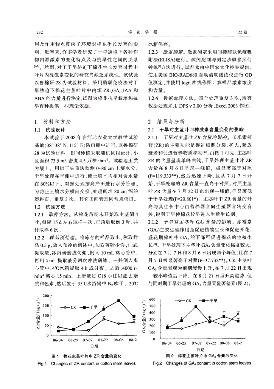 干旱对棉花主茎叶片内源激素含量与平衡的影响_第2页