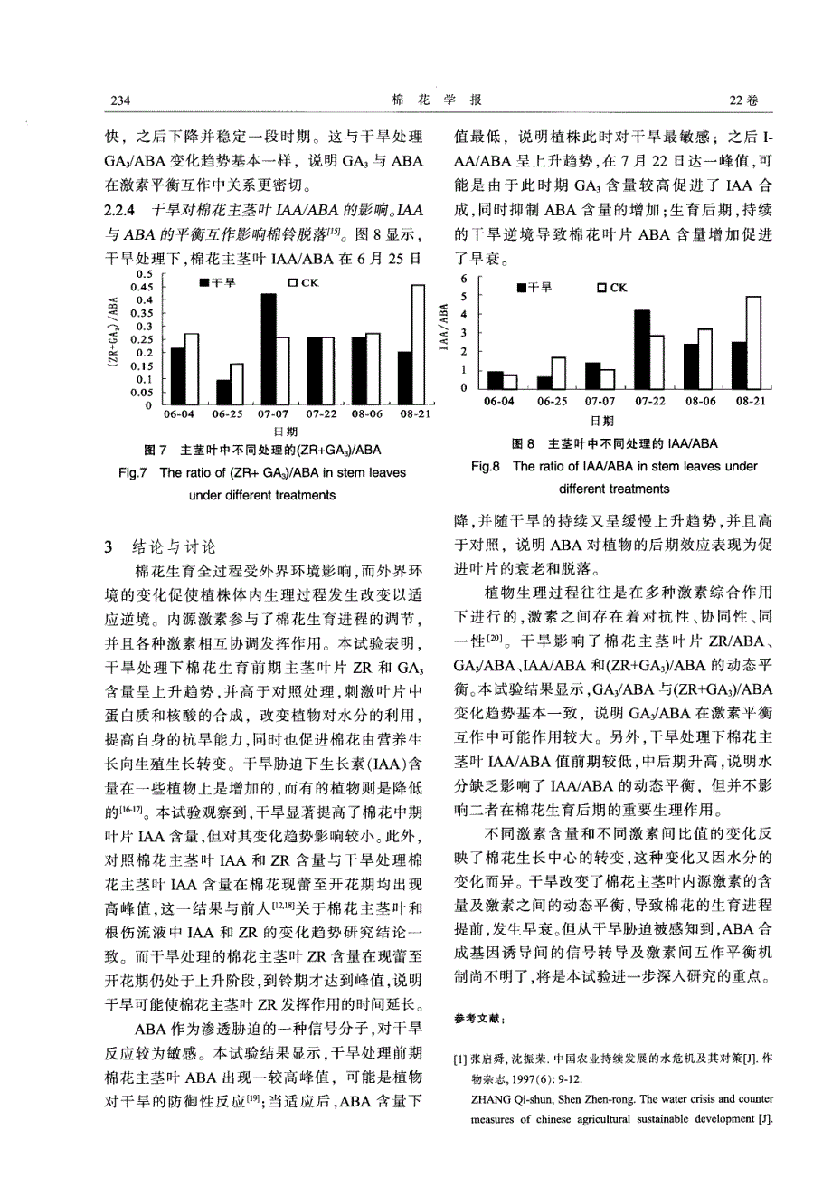 干旱对棉花主茎叶片内源激素含量与平衡的影响_第4页