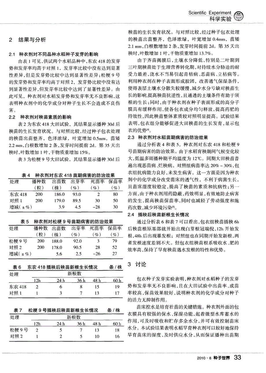 种子包衣技术对水稻发芽率和苗期病害的影响_第2页