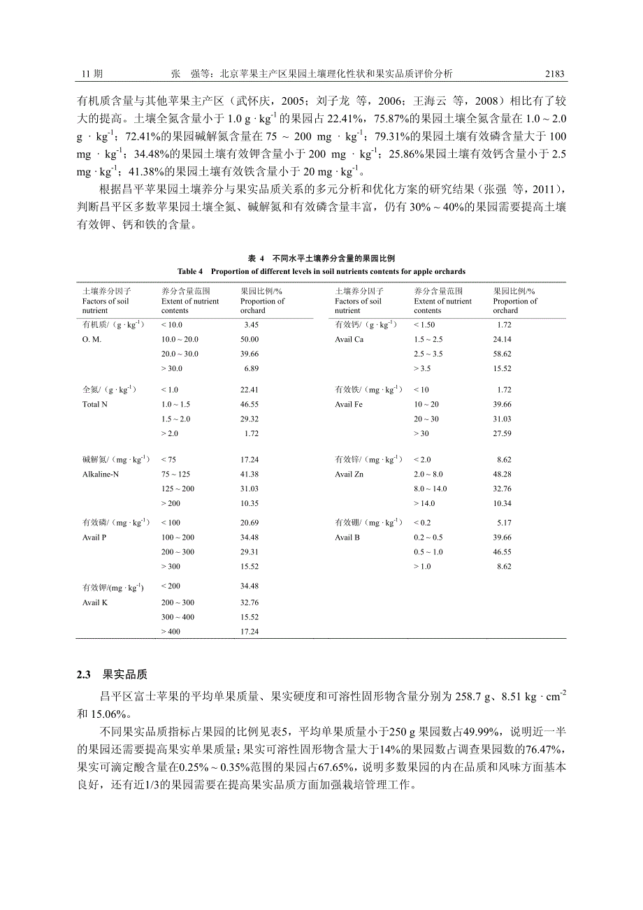 北京苹果主产区果园土壤理化性状和果实品质评价分析_第4页