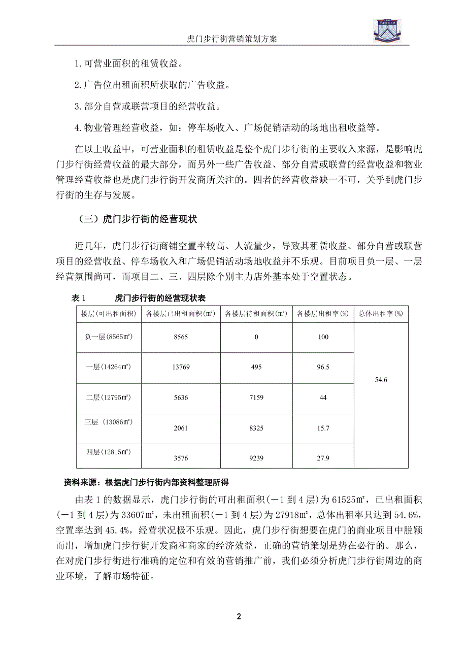 虎门步行街营销策划方案-管理学学士论文_第4页