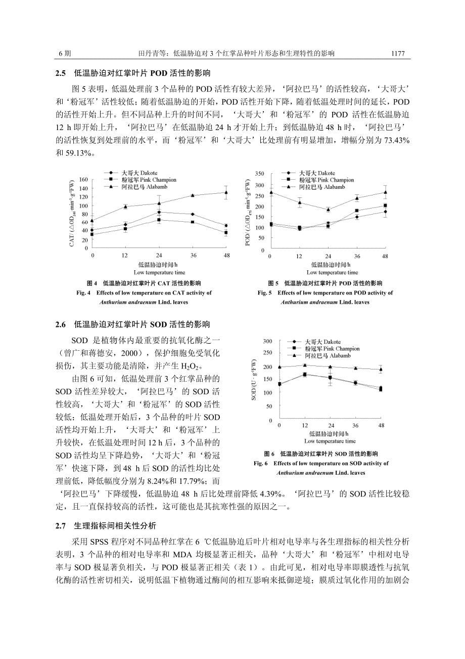 低温胁迫对3个红掌品种叶片形态和生理特性的影响 _第5页