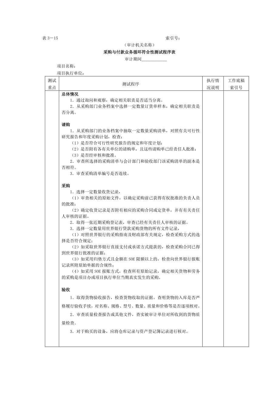 采购与付款业务循环符合性测试程序表（世行项目审计－内部控制测评）模板文档_第1页
