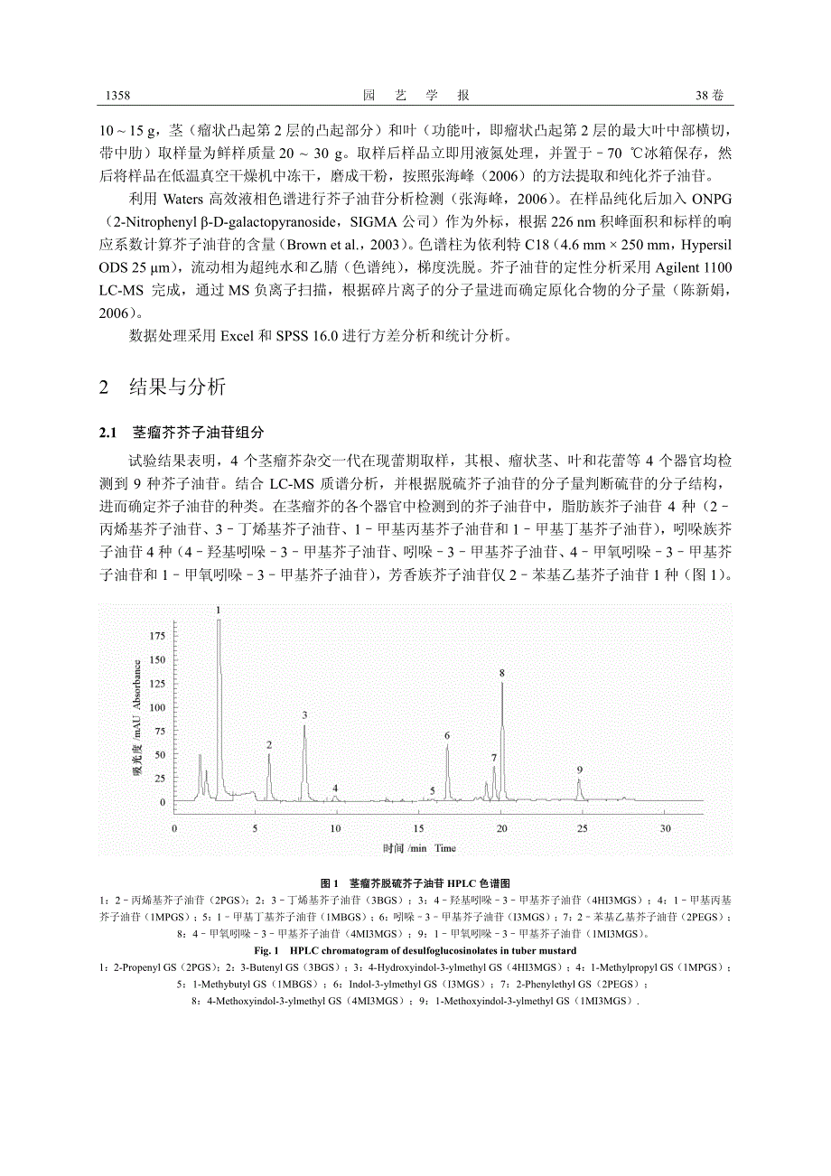 茎瘤芥的芥子油苷组分及含量的品种间差异_第3页
