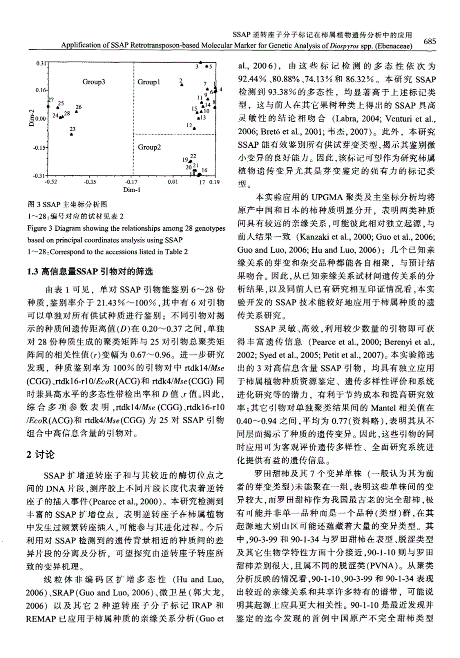 SSAP逆转座子分子标记在柿属植物遗传分析中的应用_第4页