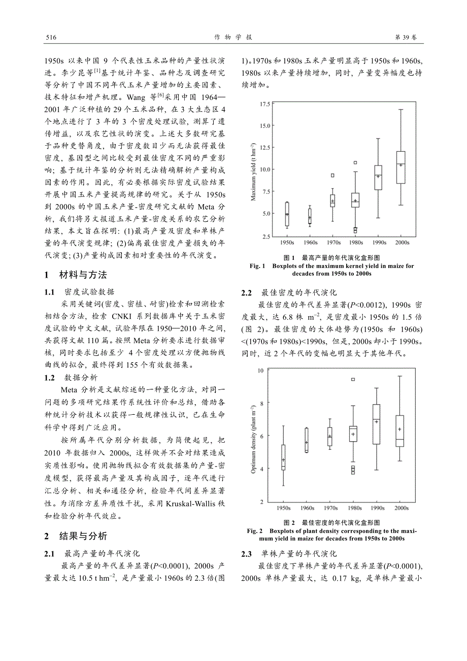 玉米产量-密度关系年代演化趋势的Meta分析_第2页