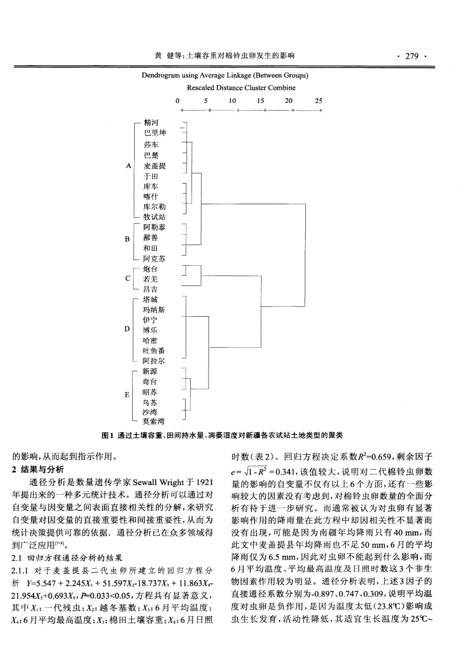 土壤容重对棉铃虫卵发生的影响_第3页