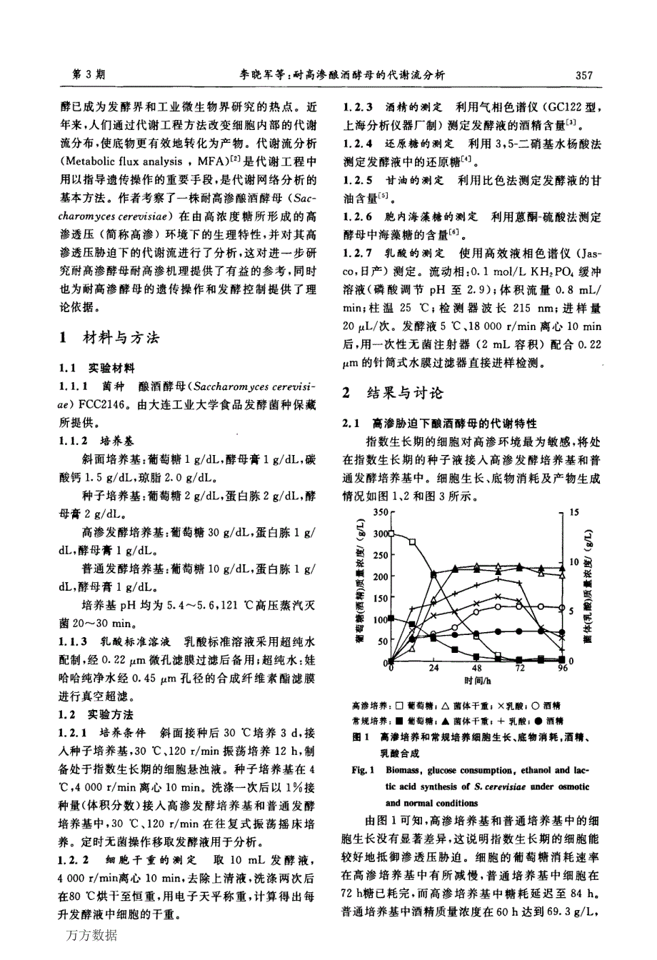 耐高渗酿酒酵母的代谢流分析_第2页