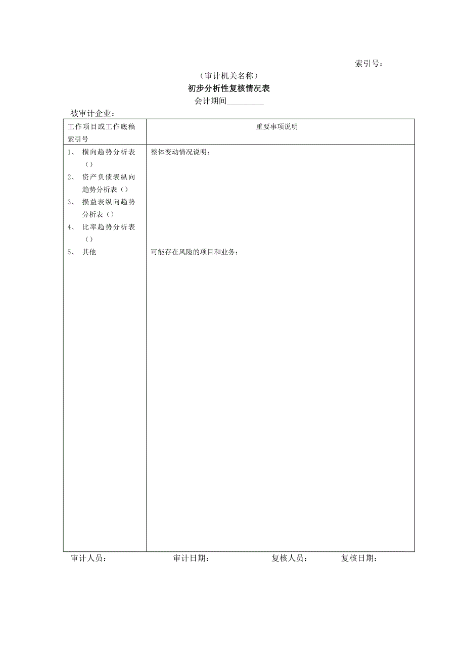 初步分析性复核情况表（审计准备）模板文档_第1页