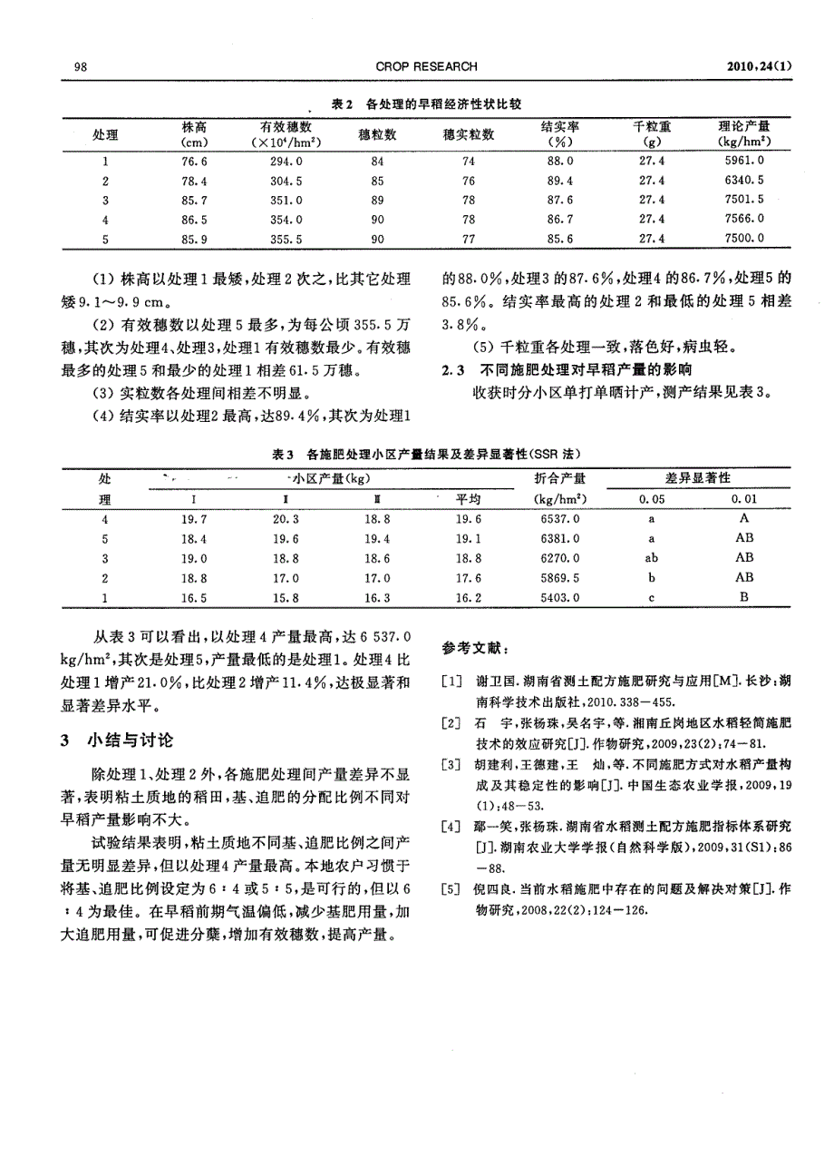 不同基追肥比例对早稻生长发育及产量的影响_第2页