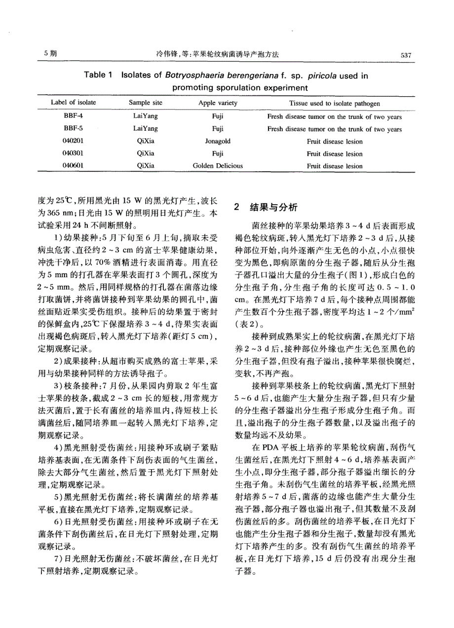 苹果轮纹病菌诱导产孢方法_第2页