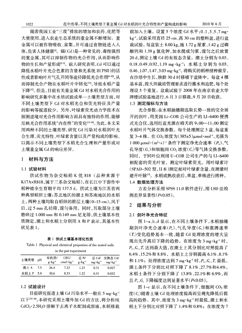 不同土壤类型下重金属Cd对水稻剑叶光合特性和产量构成的影响_第2页