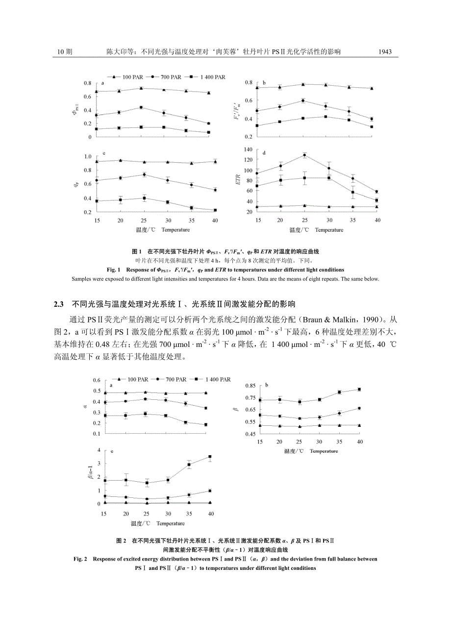 不同光强与温度处理对‘肉芙蓉’牡丹叶片PSⅡ光化学活性的影响_第5页