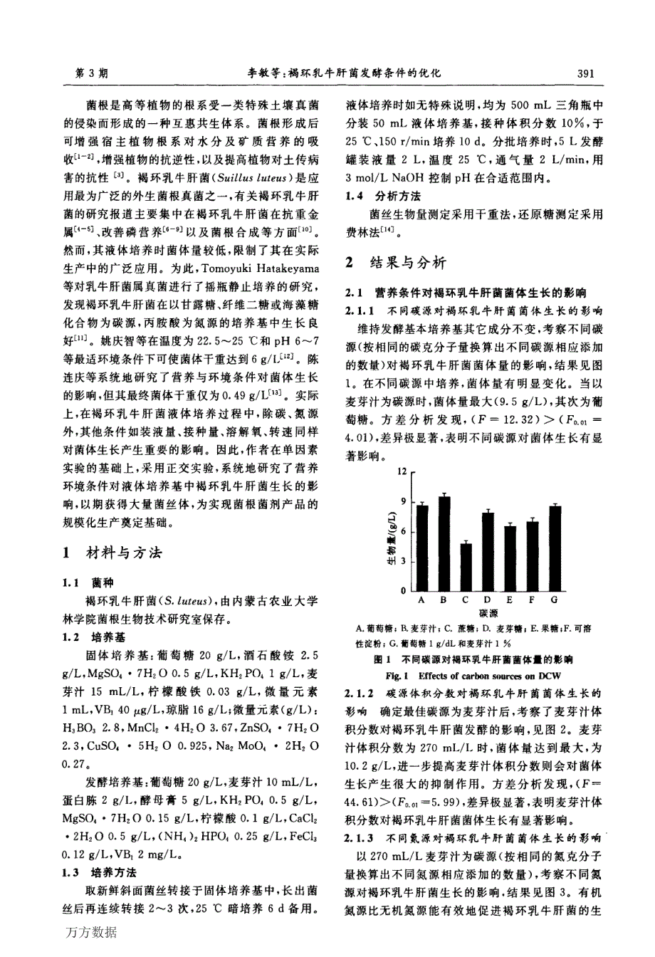 褐环乳牛肝菌发酵条件的优化_第2页