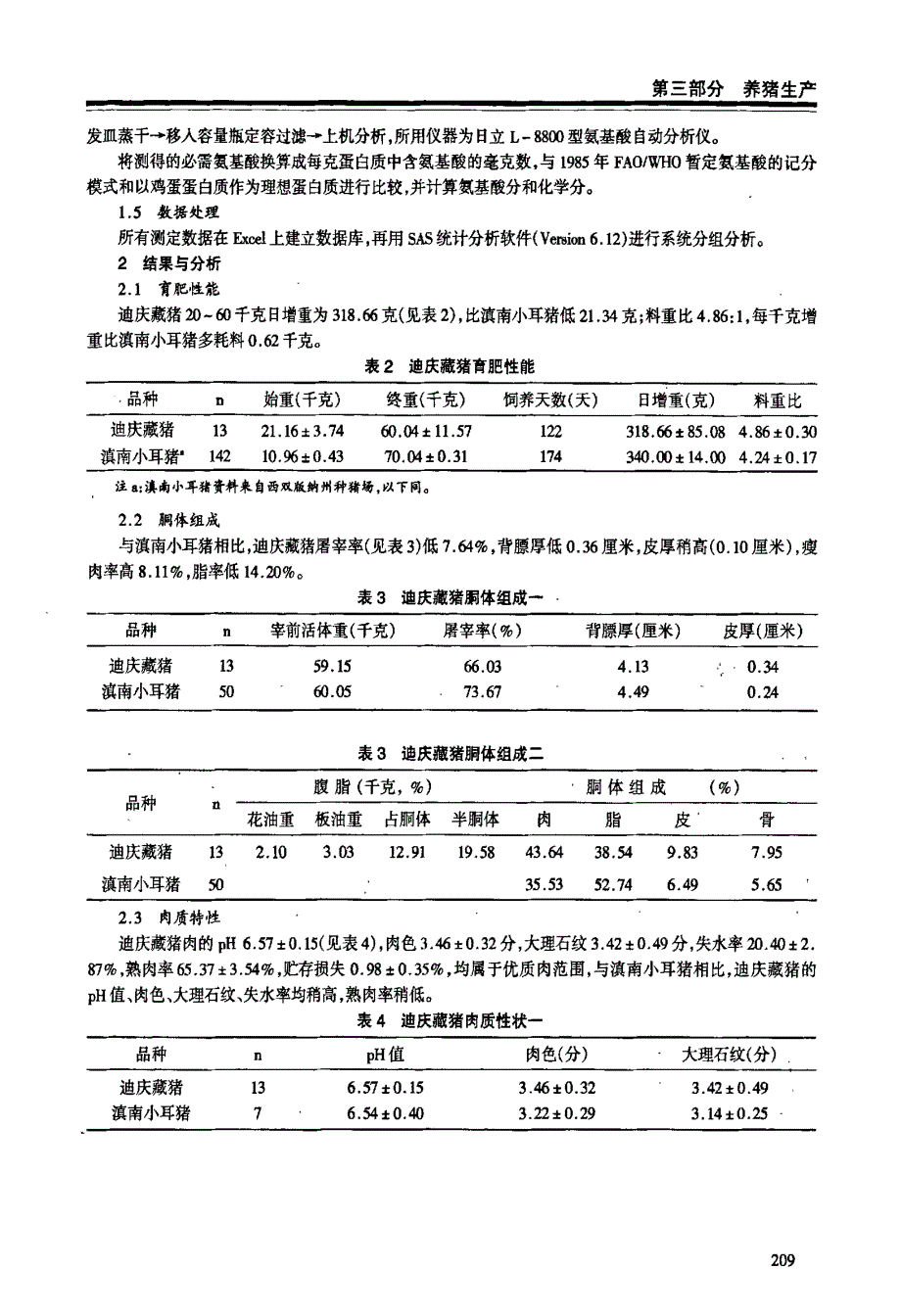迪庆藏猪种质特性研究_第3页