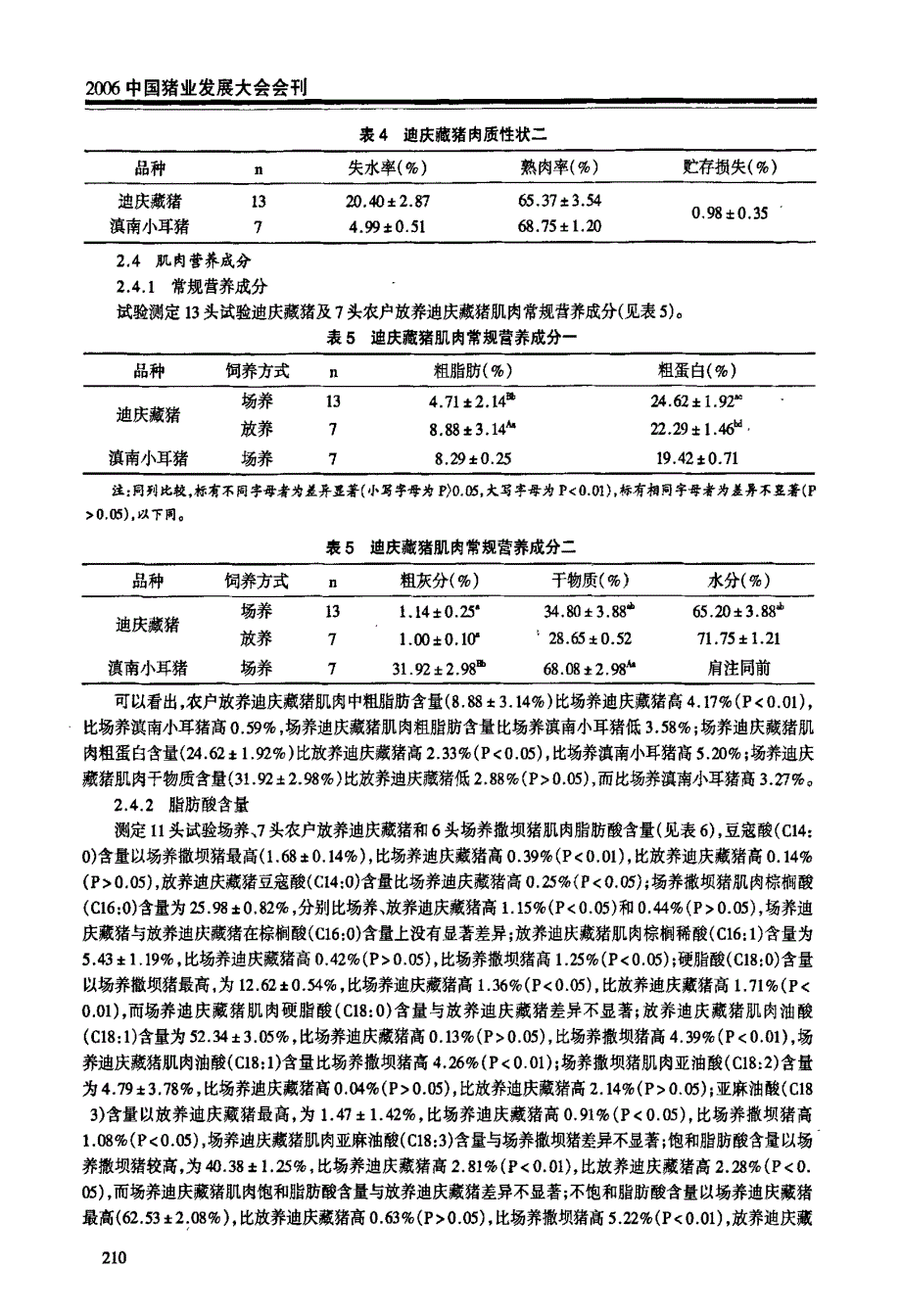 迪庆藏猪种质特性研究_第4页