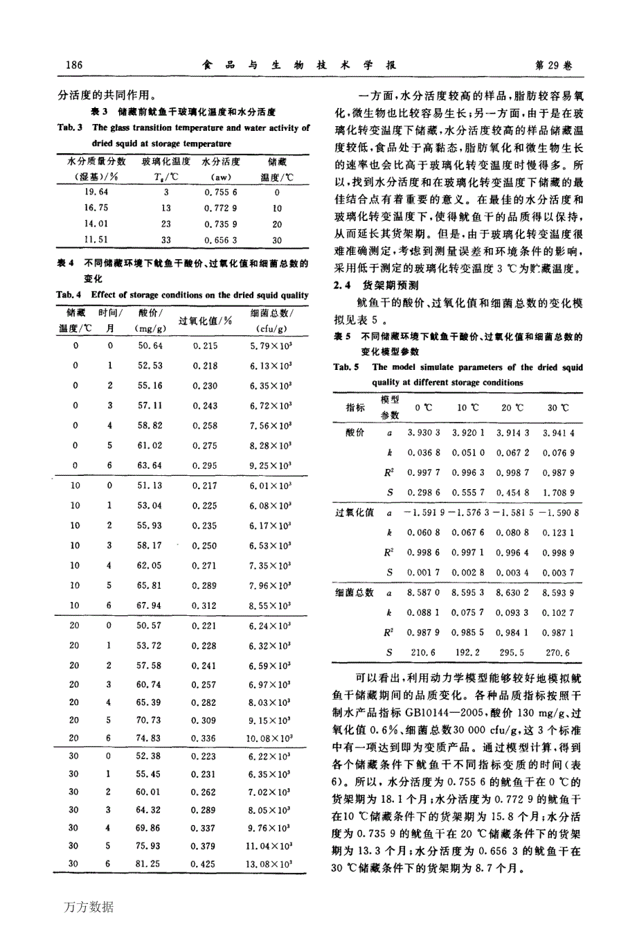 鱿鱼干贮藏期间品质变化规律_第4页