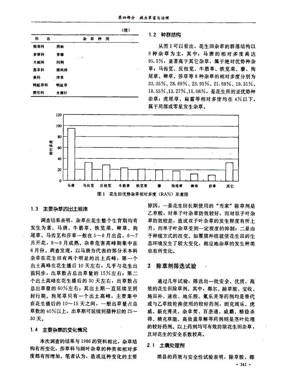 河北省花生田杂草调查与防治技术研究_第2页