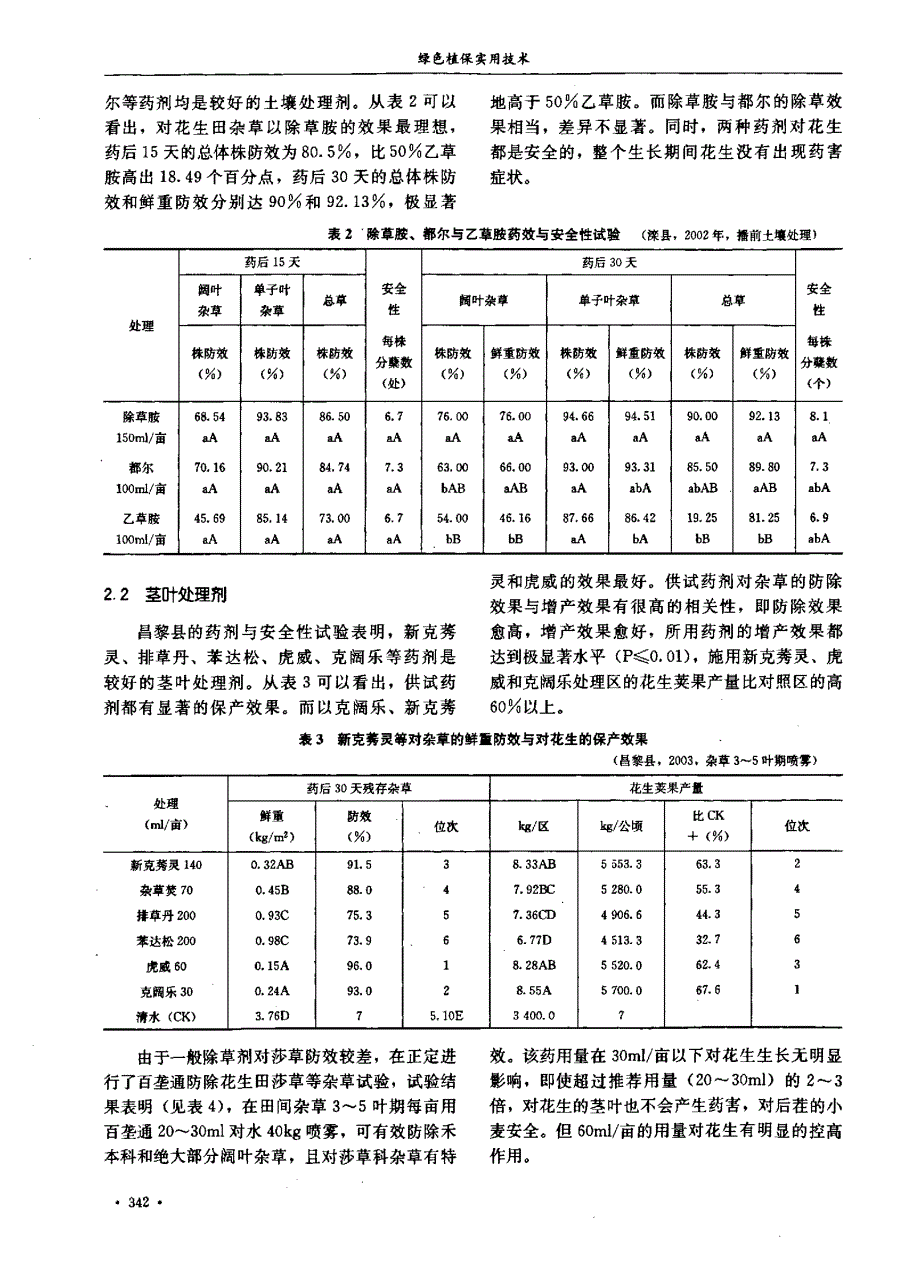 河北省花生田杂草调查与防治技术研究_第3页