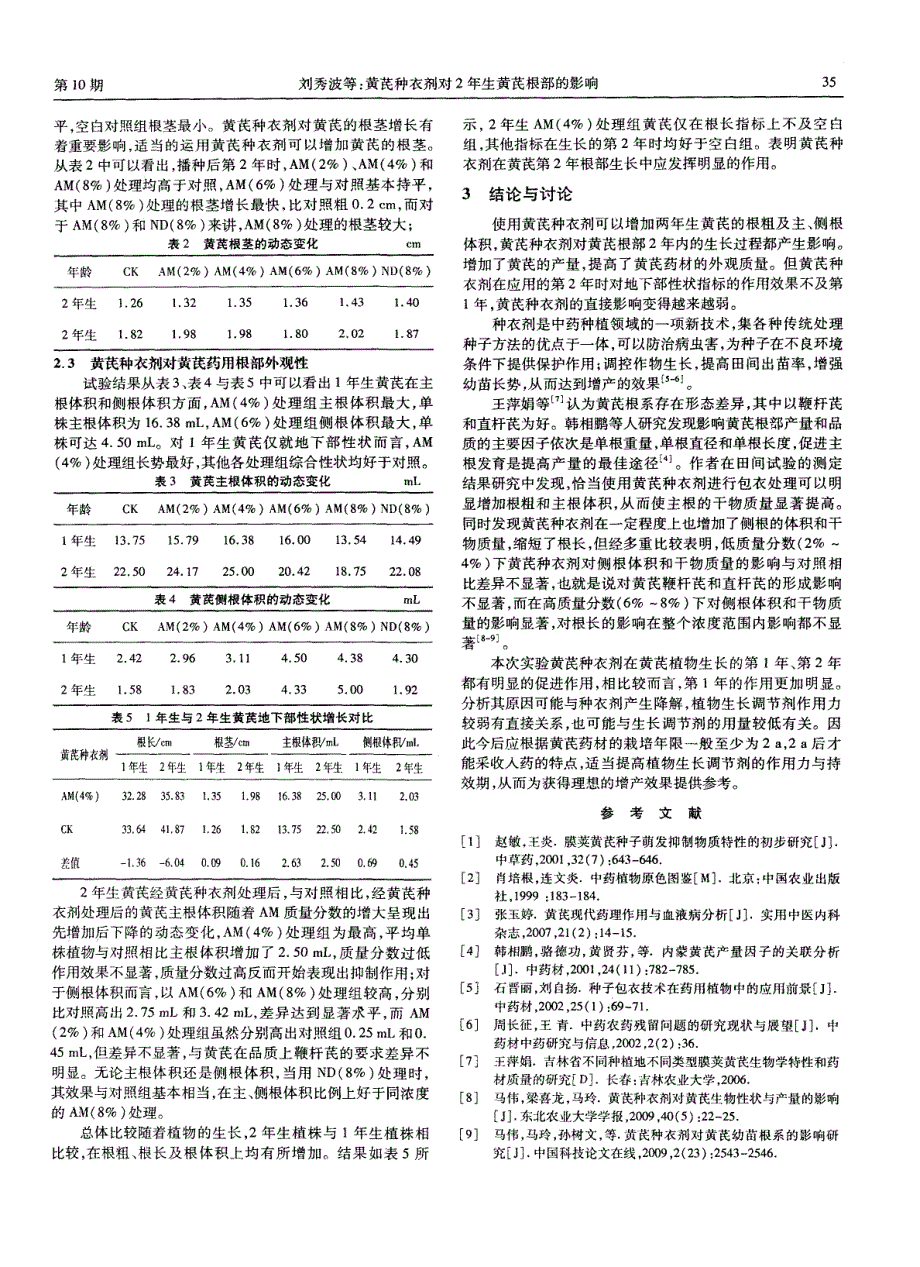 黄芪种衣剂对2年生黄芪根部的影响_第2页