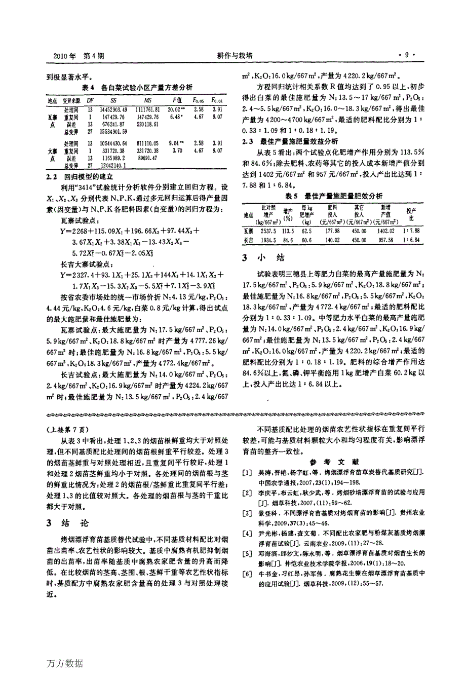 不同育苗材料对烟苗农艺性状的影响_第2页