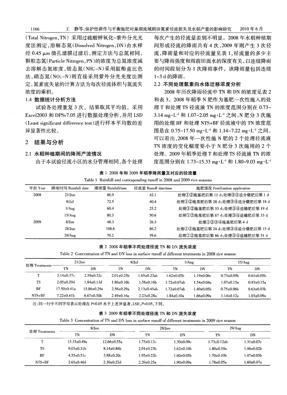 保护性耕作与平衡施肥对巢湖流域稻田氮素径流损失及水稻产量的影响研究_第3页