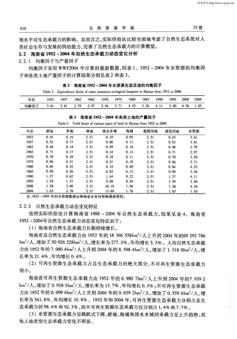 海南省自然生态承载力研究_第5页