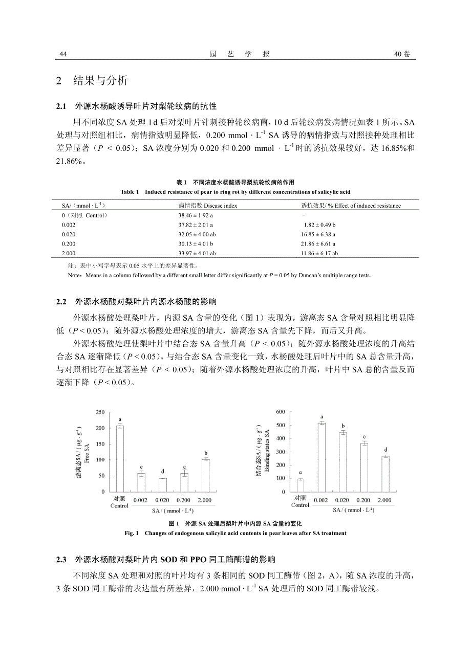 水杨酸对梨SOD、PPO 同工酶和NPR1 表达的影响_第4页