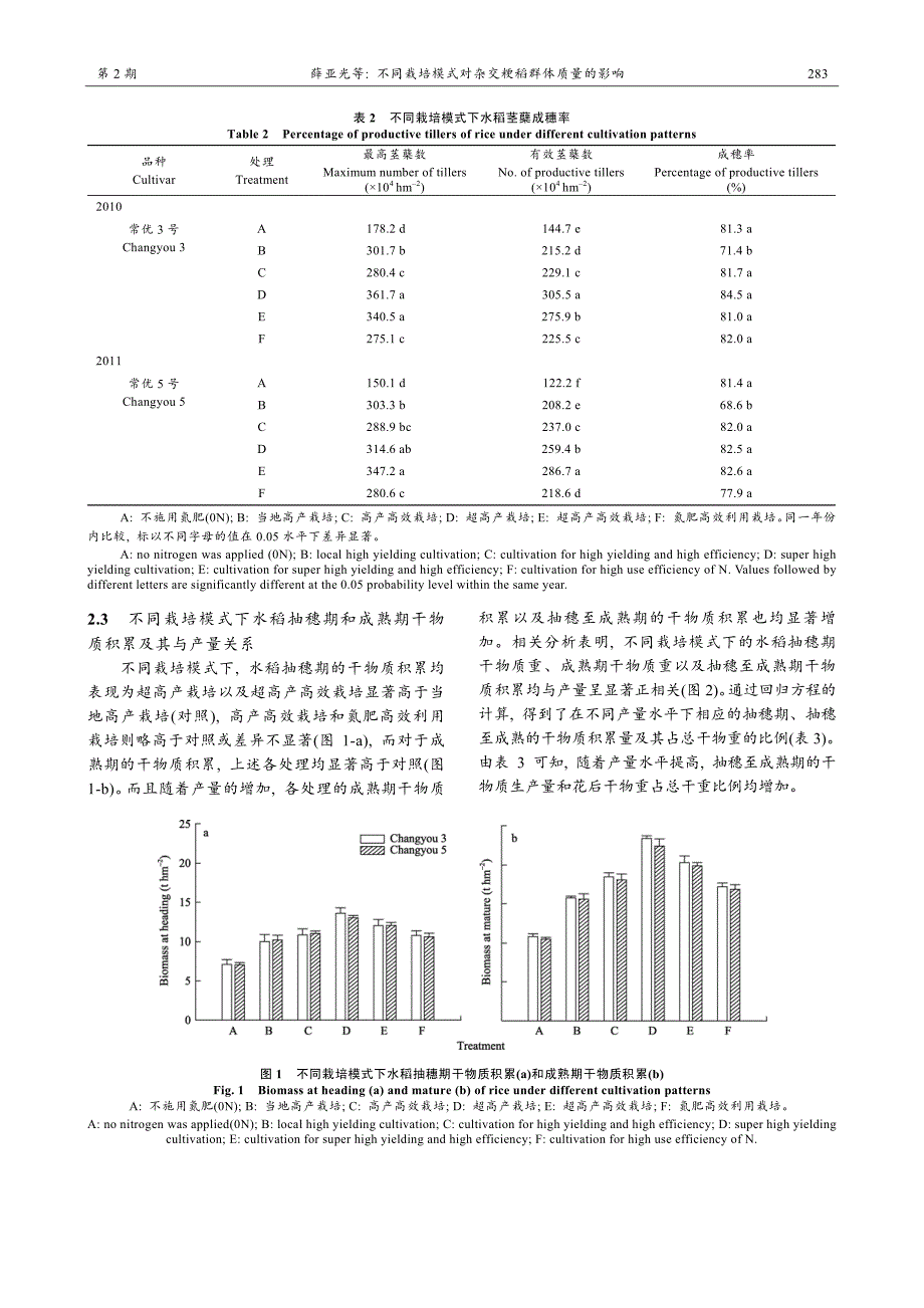 不同栽培模式对杂交粳稻群体质量的影响_第4页