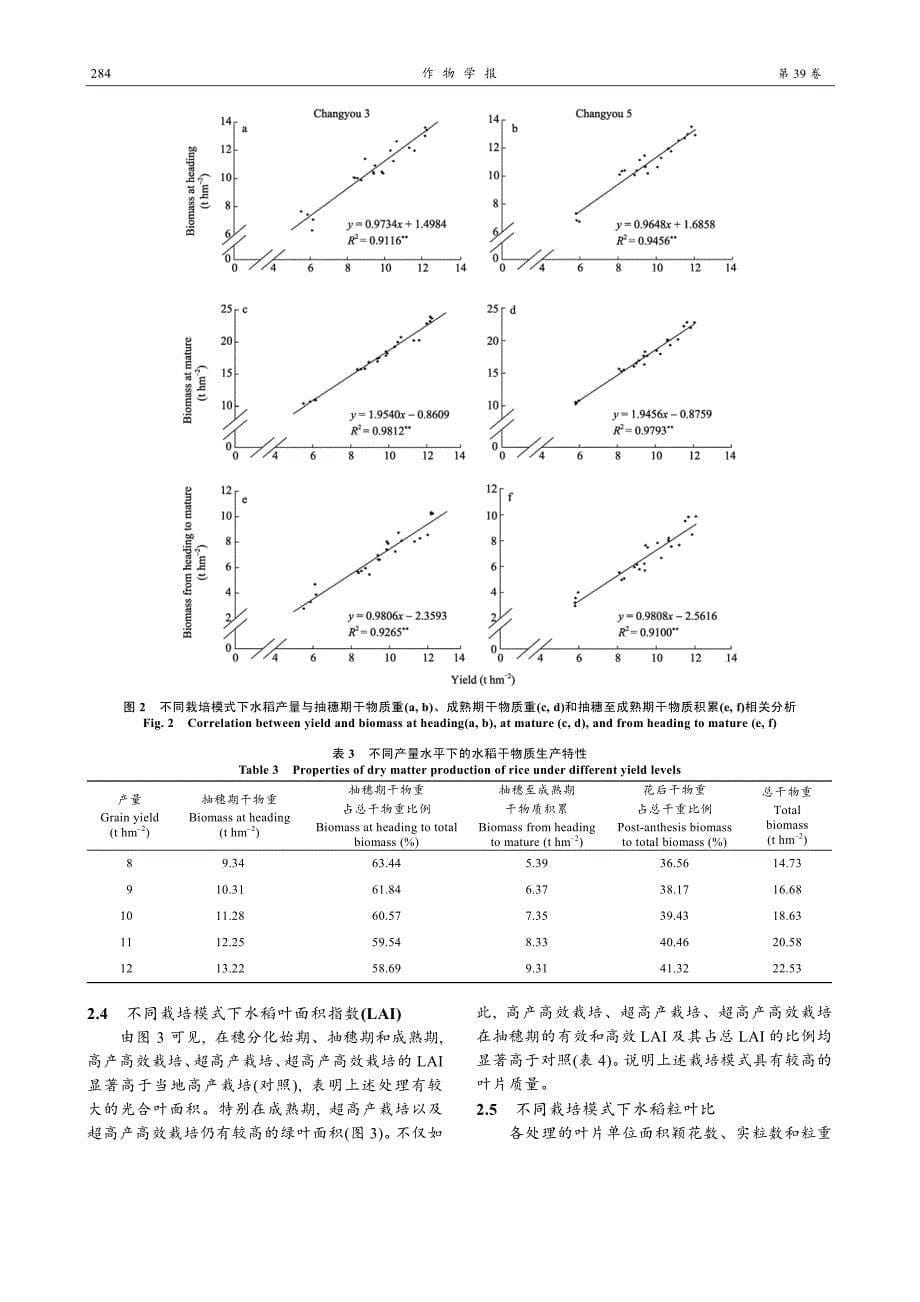 不同栽培模式对杂交粳稻群体质量的影响_第5页