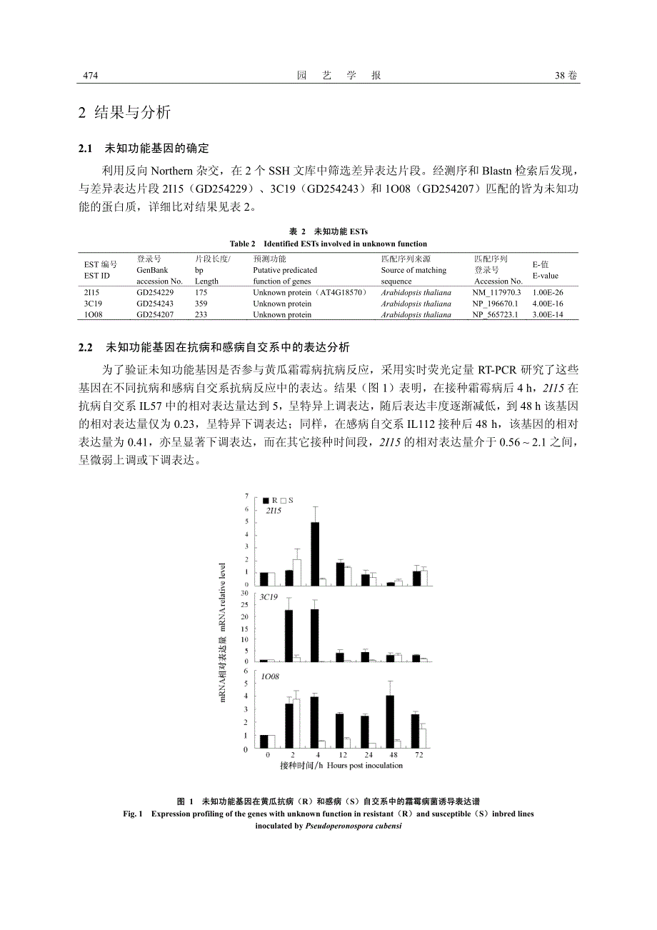 2011-03-09黄瓜霜霉病抗性相关基因的初步研究_第4页