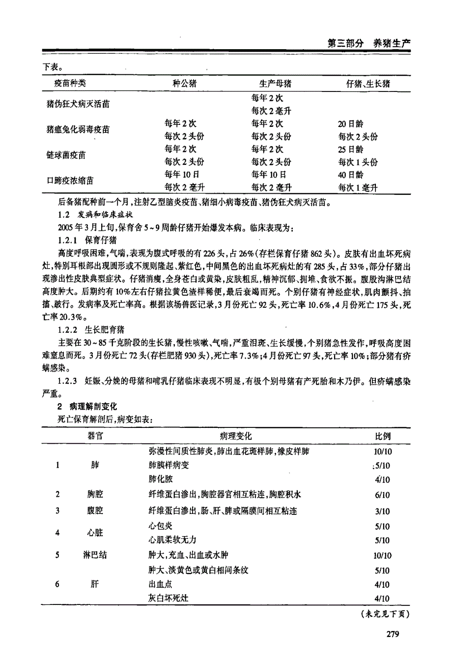 规模化猪场呼吸道疾病综合症的免疫与控制_第2页