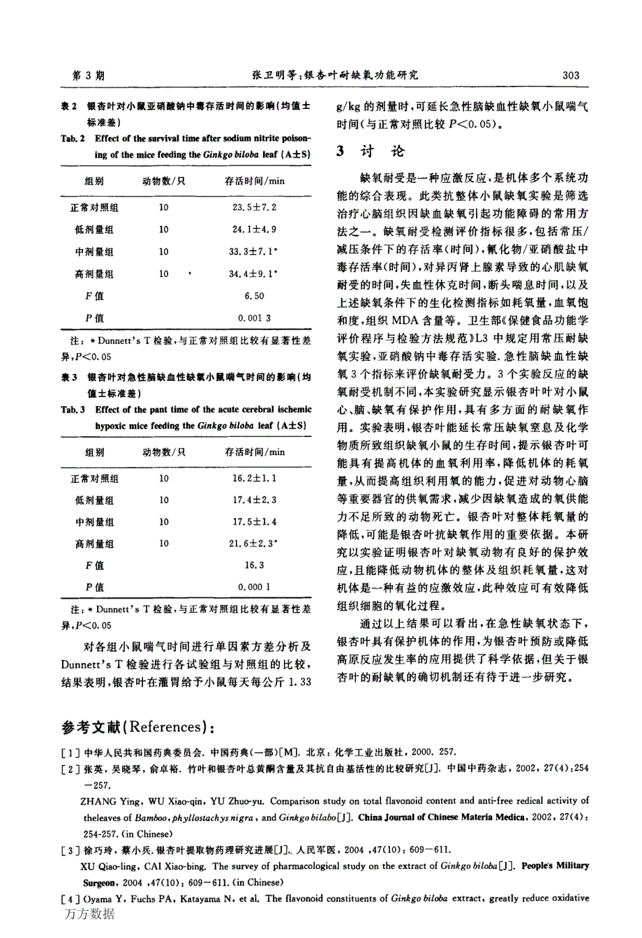 银杏叶耐缺氧功能研究_第3页