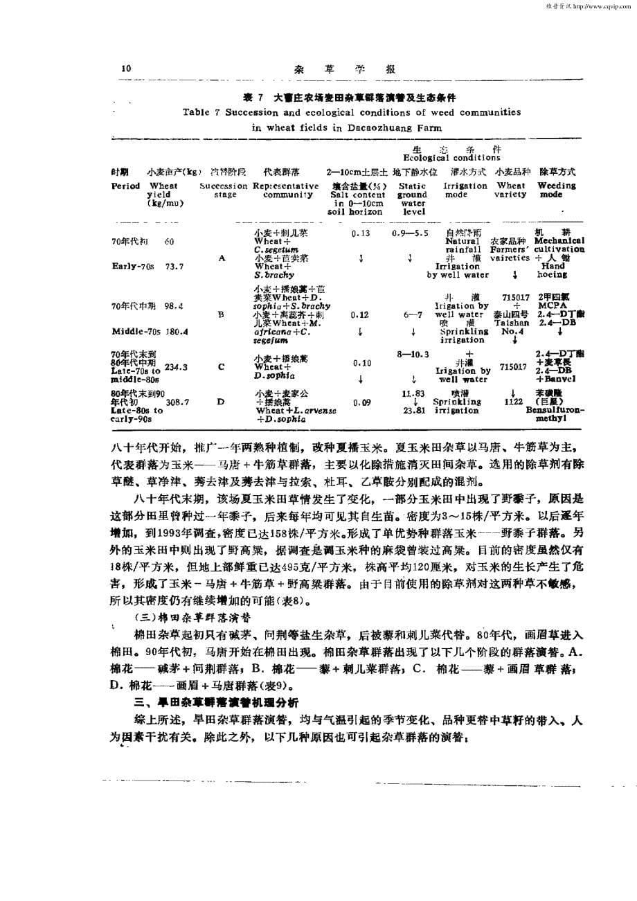 黑龙港地区旱田杂草群落演替_第5页