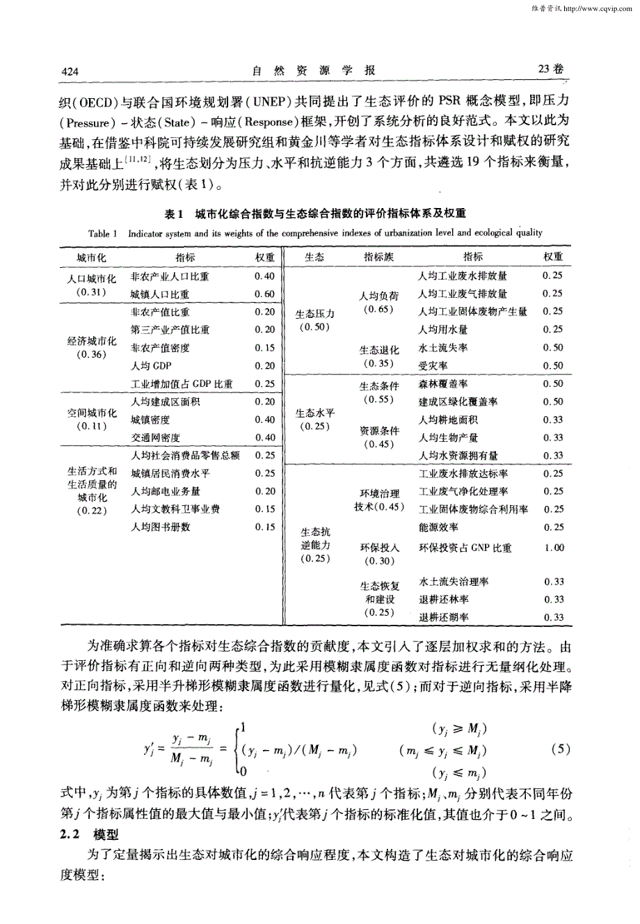 江西省城市化与生态综合响应程度分析_第3页
