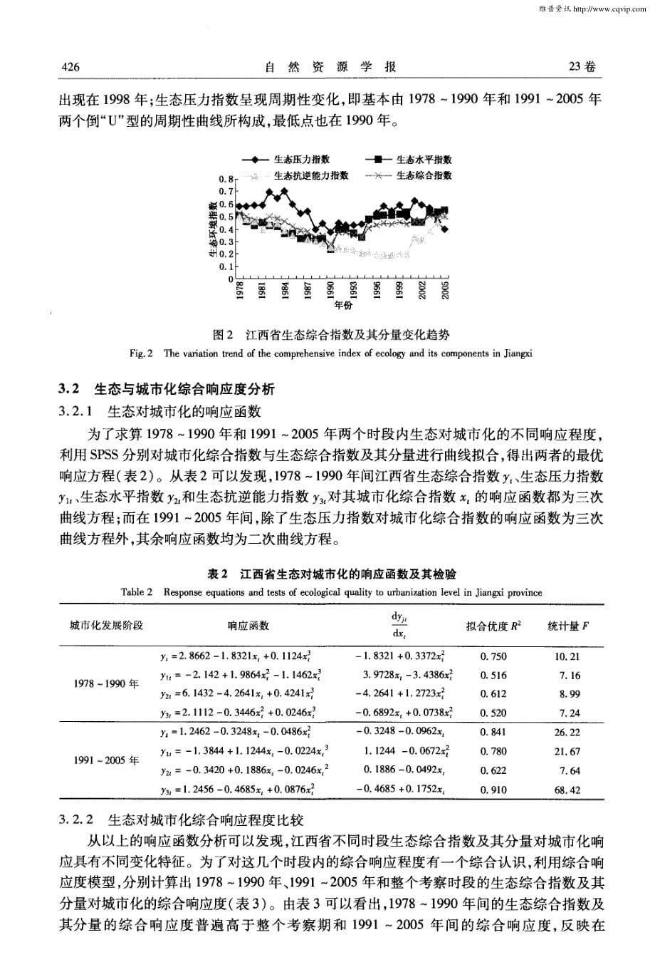 江西省城市化与生态综合响应程度分析_第5页