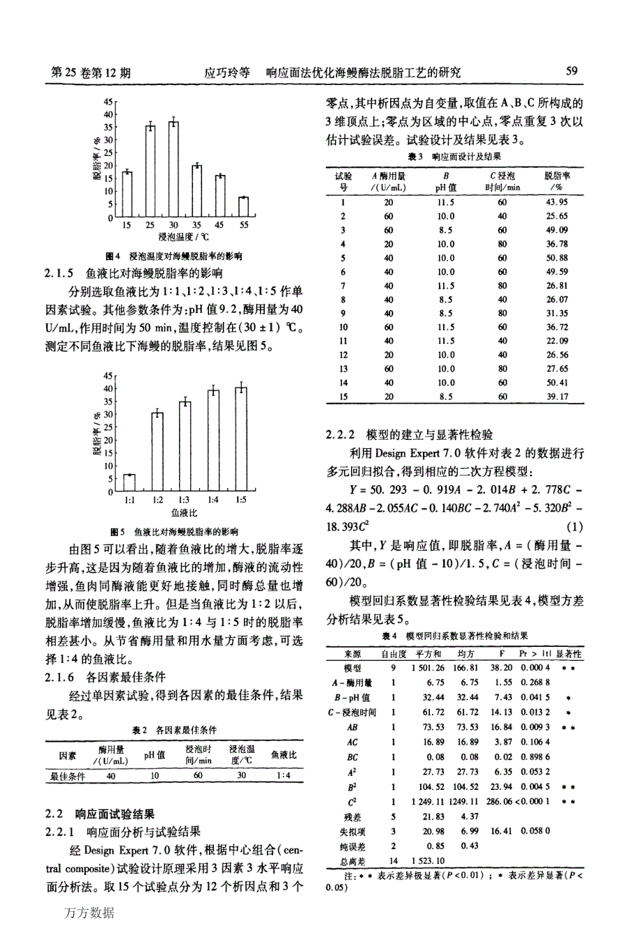 响应面法优化海鳗酶法脱脂工艺的研究_第4页