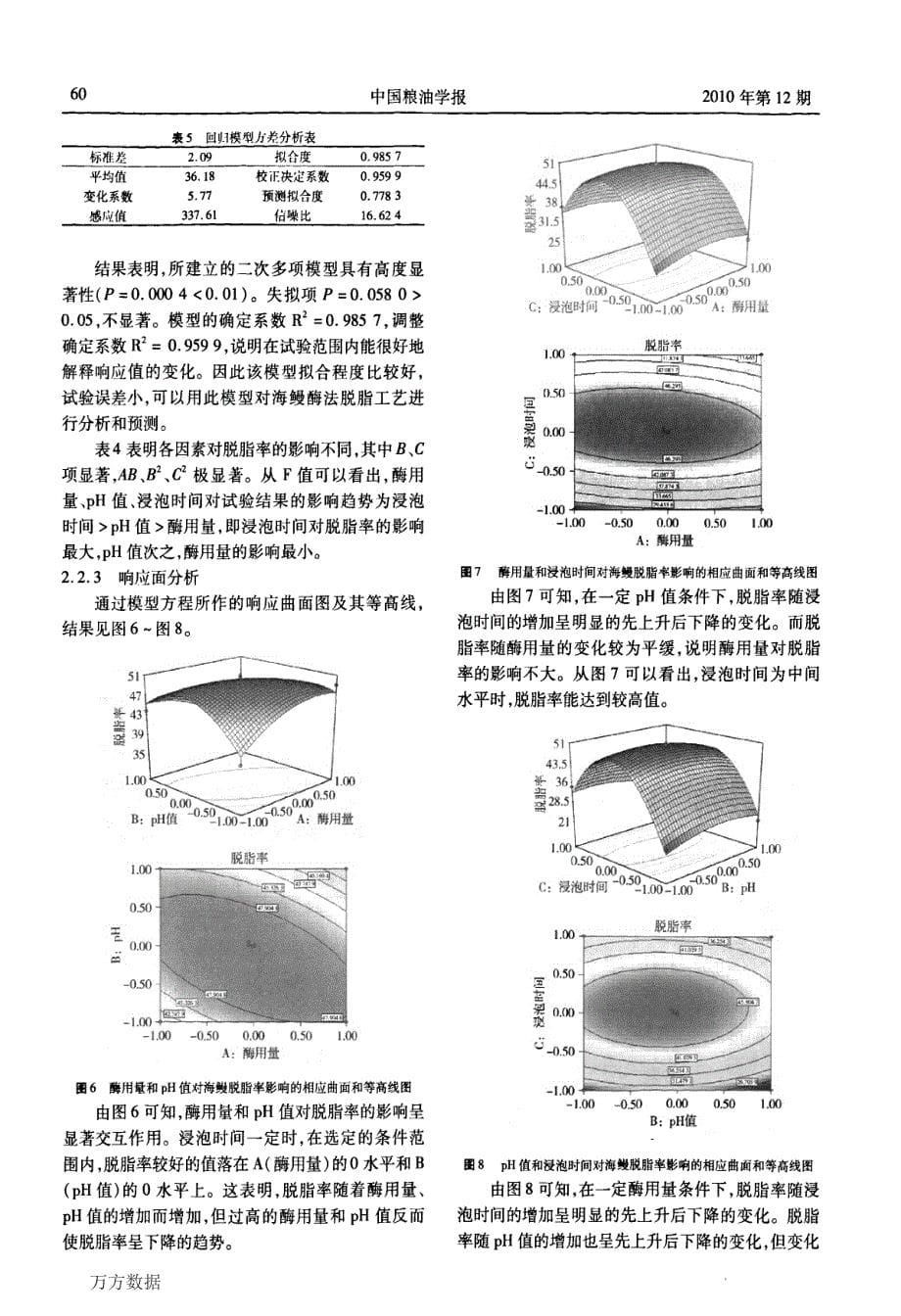 响应面法优化海鳗酶法脱脂工艺的研究_第5页