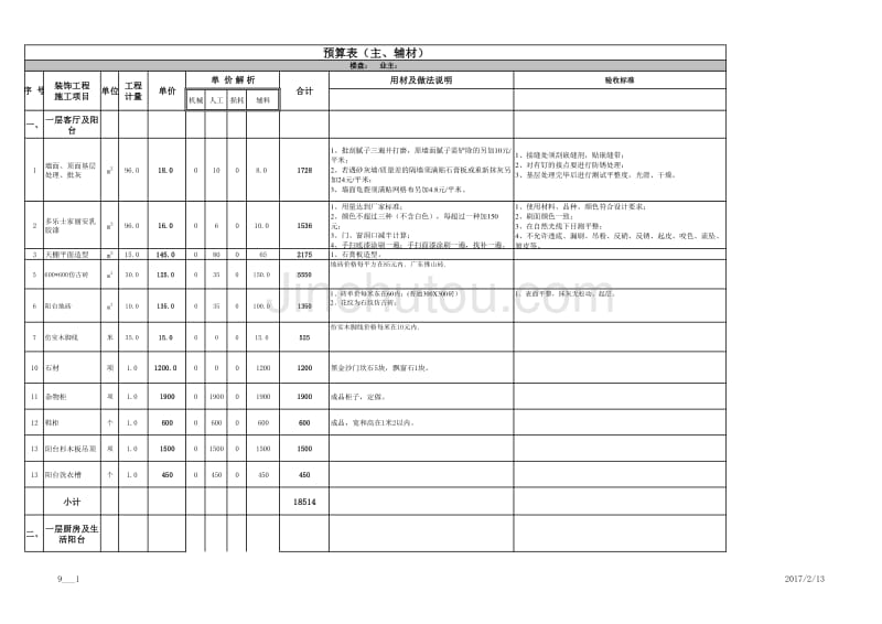 160平米包主材预算表.xls_第1页