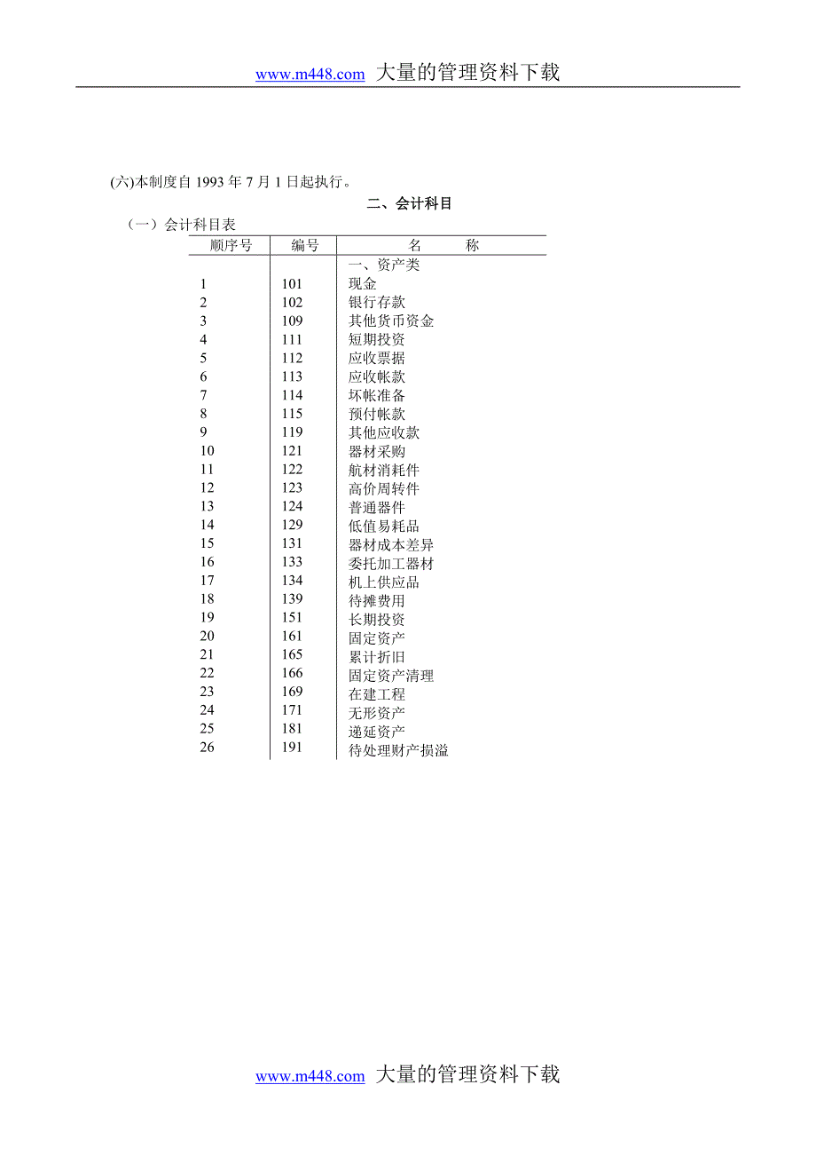 运输（民用航空）企业会计制度_第2页