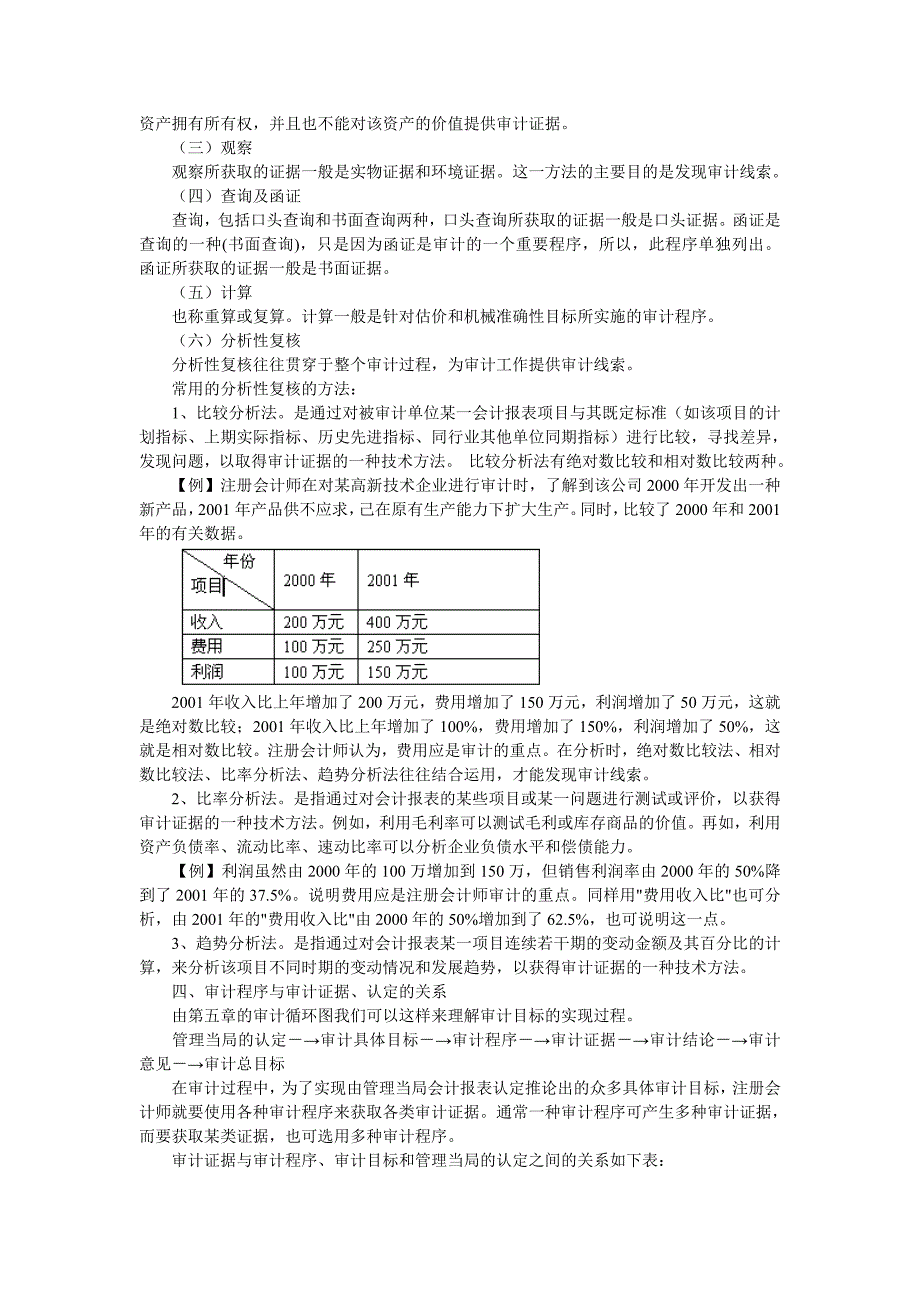 审计证据与审计工作底稿《审计学》讲义_第4页