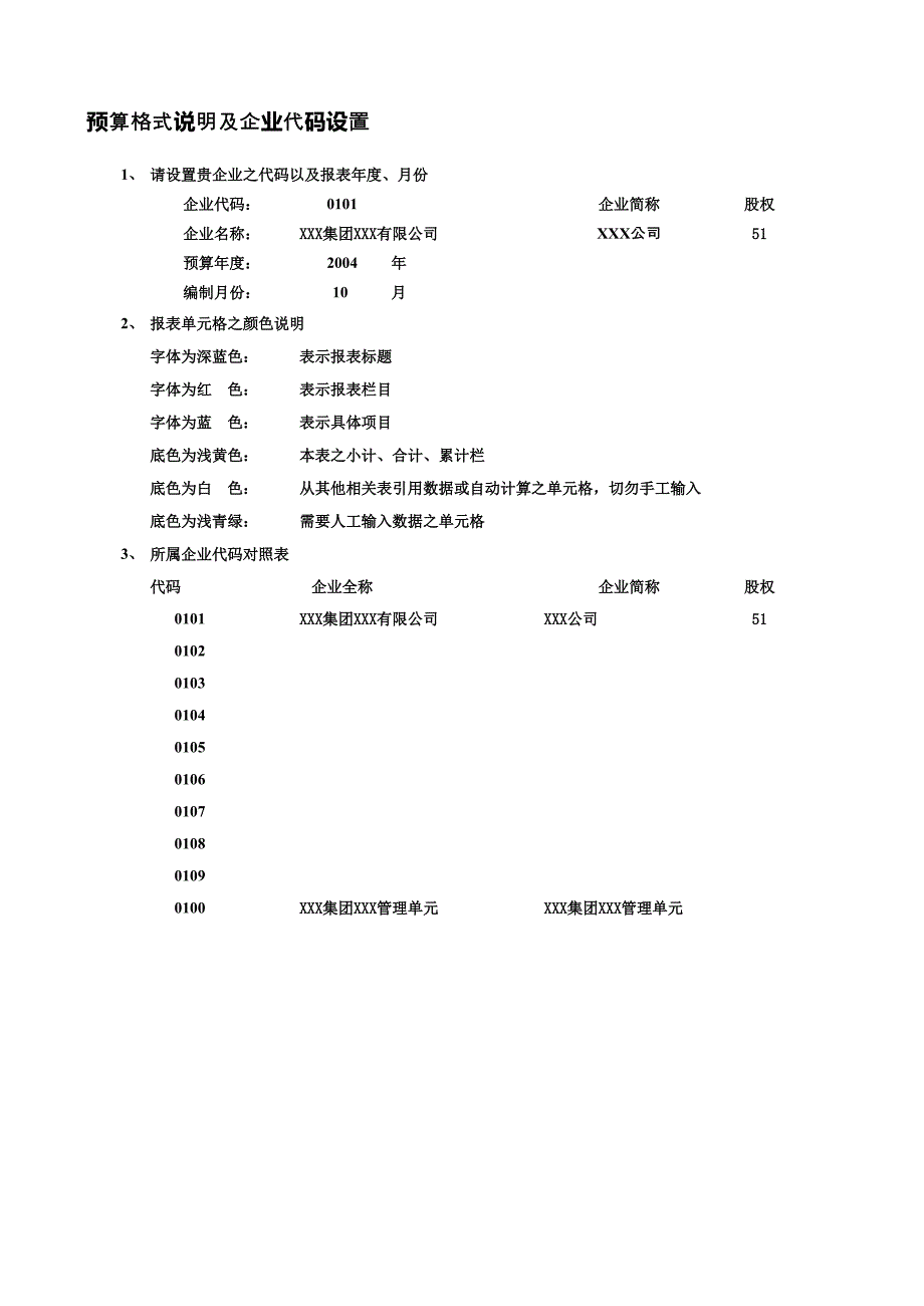 某集团财务预算表_第1页