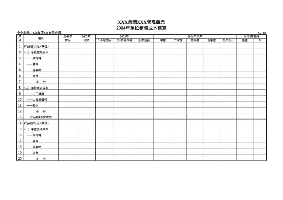 某集团财务预算表_第5页