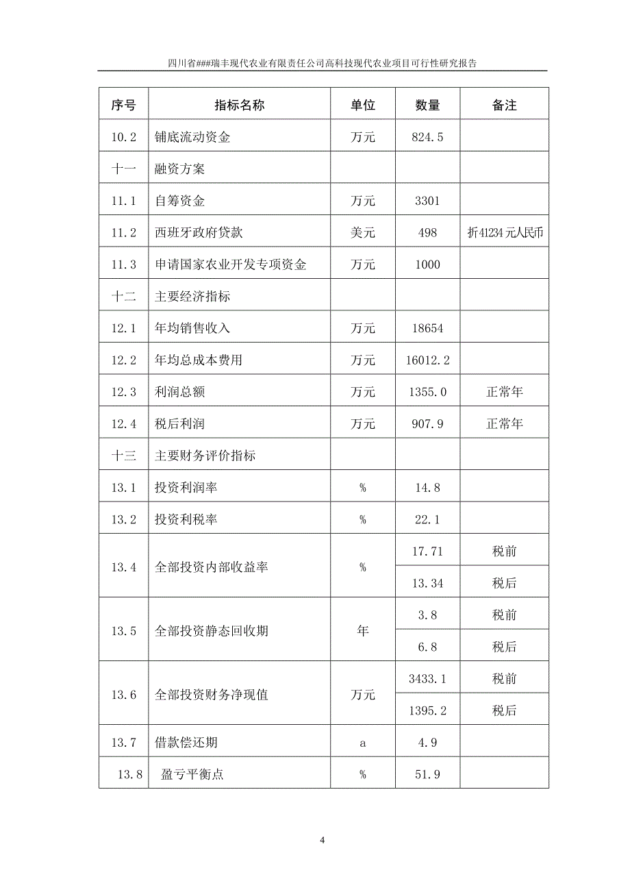 四川省###瑞丰现代农业有限责任公司高科技现代农业项目可行性研究报告_第4页