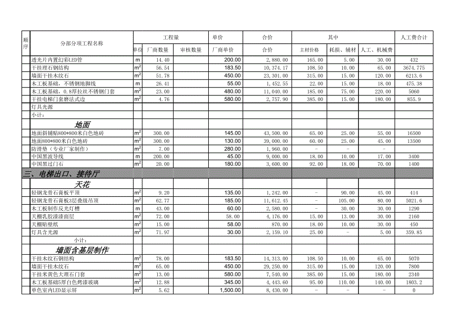 饭店装修工程报价表_第2页