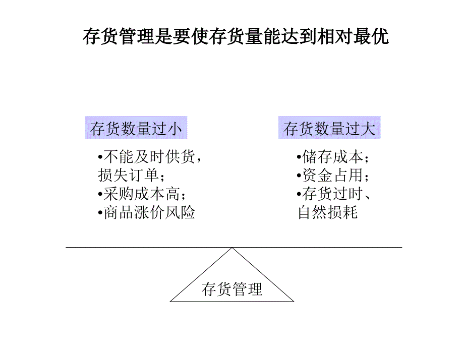 宁波华能国际贸易有限公司财务管理模式设计方案_第4页