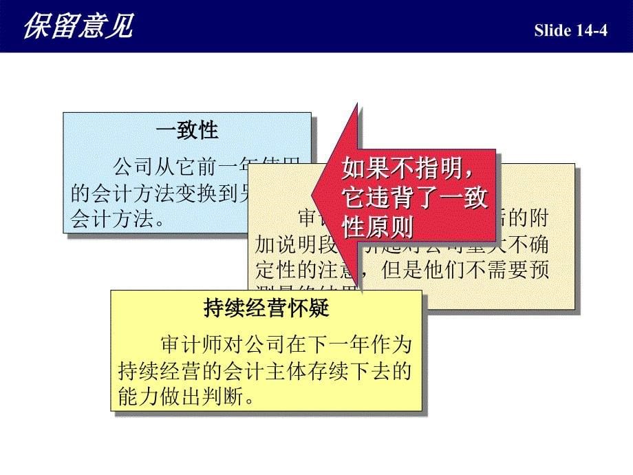 理解财务报表_第5页