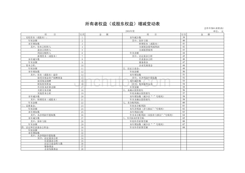 外商投资企业会计报表（保险类）_第3页